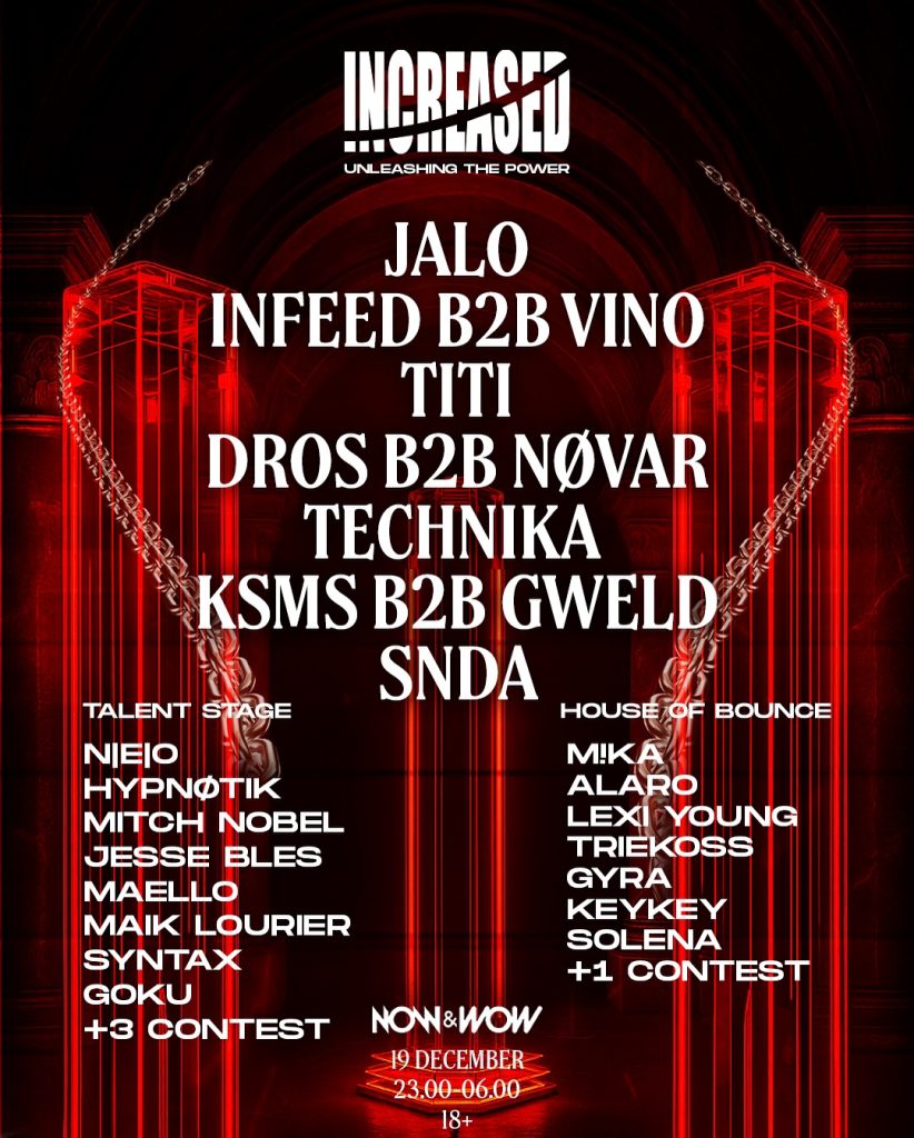 INCREASED – UNLEASHING THE POWER